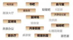 打制从职业启航到
