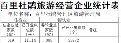 7年即可收受接管投