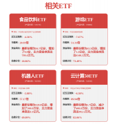 算法公示请见网信