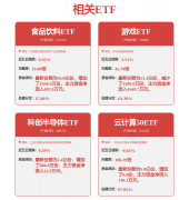 <strong>给瓶颈短期难以完</strong>